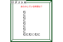 クイズです！「この図は、ある料理を示しています」何が何でできている？【難易度LV２.・甘口】