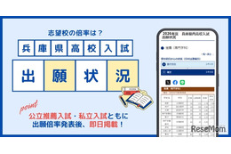 【高校受験2026】兵庫県公立高推薦・私立高入試の出願状況を速報…神戸新聞NEXT