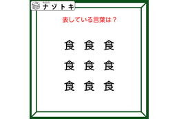 クイズです！「この図が表す言葉は？」食がたくさんありますね【難易度LV２.・甘口】