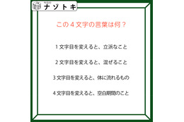 クイズです！「この４文字の言葉はなに？」一文字変えたら別の言葉になります【難易度LV３.・中辛】