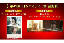 SixTONES松村北斗がトリプル受賞「第49回日本アカデミー賞」話題賞発表