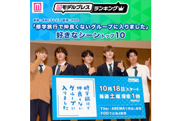 読者が選ぶ「修学旅行で仲良くないグループに入りました」好きなシーントップ10を発表【モデルプレスランキング】