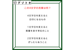 クイズです！「1文字を変えて別の言葉にしました！」目印になる４文字の言葉ってなんだろう【難易度LV４.・辛口】