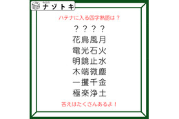 クイズです！「ハテナに入る四字熟語は？」ほかの四字熟語はあるルールに基づいて並んでいます【難易度LV２.・甘口】