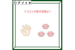 クイズです！「イラストが表す言葉は？」このイラストをどうするかを考えましょう！【難易度LV２.・甘口】