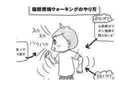 「歩くこと」の効果は多彩…「脂肪燃焼ウォーキング」はこうやると効果がアップ！【アラフィフ母さんが7kg痩せた！奇跡の仕組みダイエット #40】