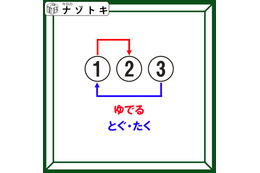 クイズです！「３文字の言葉を導きましょう」とぐ・たくと言えば、なに？【難易度LV３.・中辛】