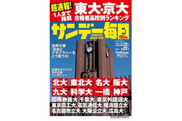 【大学受験2026】東大・京大合格者の高校別ランキング…サンデー毎日