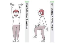 「お尻が冷たい人」は要注意！脂肪が「保冷剤」化して痩せない？運動より先にすべきこととは