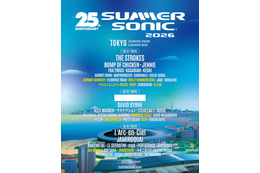 サマソニ第3弾追加アーティスト発表｜PiXXiE・SB19らがラインナップ 画像