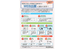 【中学受験2027】【高校受験2027】青森県立中高入試「Web出願」に