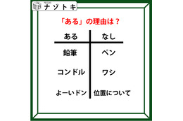 あるなしクイズです！「鉛筆にはあってペンにはない。コンドルにあってワシにない」共通点はなに？【難易度LV２.・甘口】