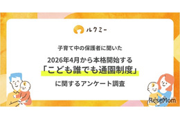 こども誰でも通園制度、保護者の66%が内容を知らず
