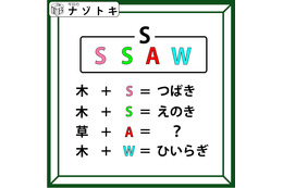 クイズです！「木＋S=つばき、木＋W=ひいらぎ」のとき、草＋Aはなに？【難易度LV３.・中辛】