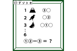 クイズです！「これらのイラストから、言葉を導きましょう」実は、全部で６つあるアレです！【難易度LV２.・甘口】