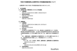 【高校受験2027】愛知県公立高、一般選抜2/24…調査書の内容変更も