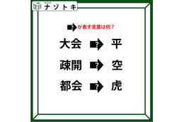 クイズです！「この変化はどんな法則によるもの？」漢字が別の漢字に変わっていますね【難易度LV.３・中辛】