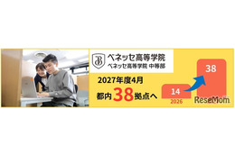 通信制サポート校「ベネッセ高等学院」全国60拠点へ…愛知・福岡に初展開