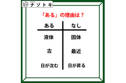 あるなしクイズです！「『液体』にあって『個体』にない。『古』にあって『最近』にない」あるの理由、分かりますか？【難易度LV.３・中辛】