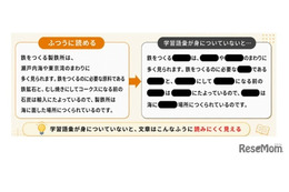 ショート動画で語彙不足「9歳の壁」を越える読む力の重要性