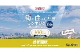 住みたい街ランキング首都圏版、吉祥寺が8年連続1位…子供あり世帯に人気の駅は？ 画像