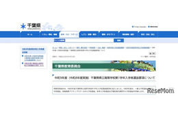 【高校受験2027】千葉県立高の学力検査2/16-17…要項公表
