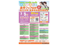 【中学受験】【高校受験】みらい子ども進学フェア府中7/5