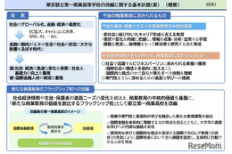 都立第一商業高を改編、国際金融学ぶ新校へ…意見募集 画像