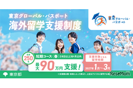 東京都「グローパス」春留学250人、最大90万円支援…所得制限なし