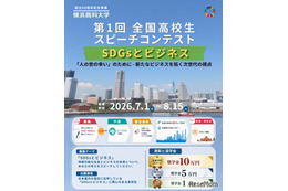 高校生スピーチコンテスト「SDGsとビジネス」8/15締切 画像