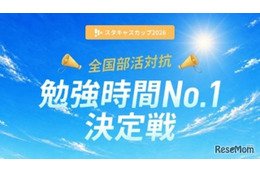 中高生の夏休み、7割が「勉強増」見込むも8割が自宅でだらける