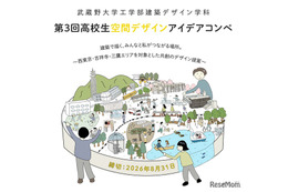 武蔵野大、高校生対象「空間デザインアイデア」作品募集