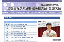 第50回「高校囲碁選手権」春日部・桜蔭が個人優勝