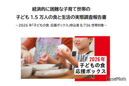 困難世帯の9割が食料不足、1日の食費500円未満…SCJ調査
