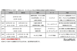 キッザニア福岡、次世代モビリティを学ぶ4日間…中高生募集