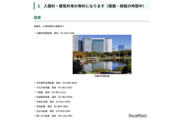 10/1「都民の日」動物園・博物館など22施設が無料