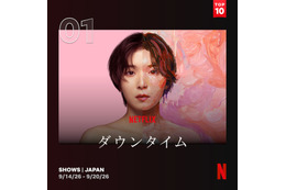 松岡茉優＆仲里依紗＆間宮祥太朗＆田中みな実、「ダウンタイム」いまだから言える撮影秘話をトーク
