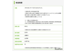 あしなが「中学校進学支援金」新設、5万円を400人に給付…小6対象