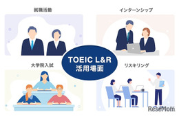 TOEIC L&R、2027年2-3月に14受験地を追加し拡充