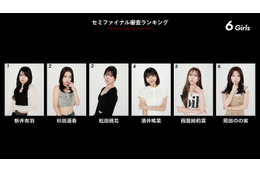 moxymillオーディション、波乱の結果…前回上位の候補生脱落 ファイナル進出6人決定・新メンバー発表は生配信