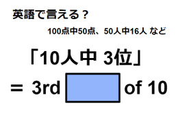 英語で「10人中3位」は何て言う？
