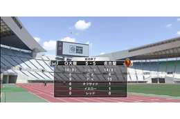 G大阪vs名古屋、ユースの試合で5-5の“馬鹿試合“！得点経過も凄まじい 画像