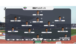 J2徳島、“低さ“が話題！前線6人の平均身長は「168cm」 画像