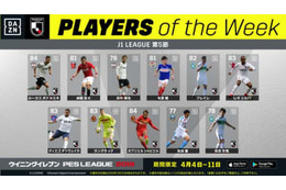 「DAZN×ウイイレ」のコラボ企画が開始！最初のベストイレブンはこの11人 画像