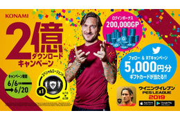 モバイル『ウイイレ2019』、世界累計2億DLを達成！記念イベントがスタート 画像