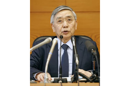 日銀、米と協調金融緩和 画像