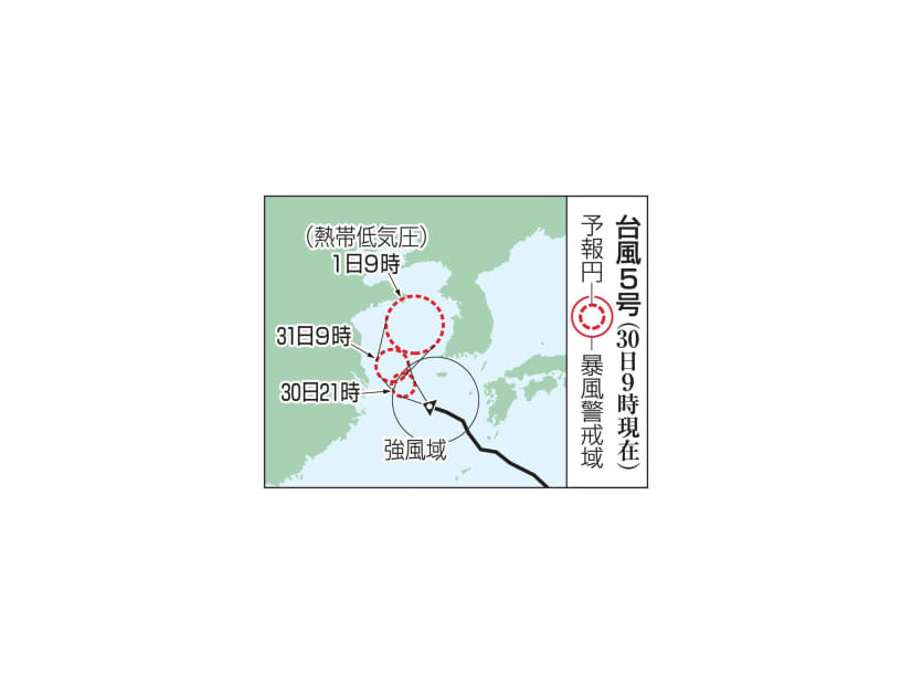 台風5号の予想進路（30日9時現在）