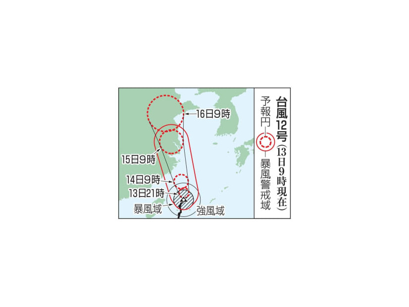 台風12号の予想進路（13日9時現在）