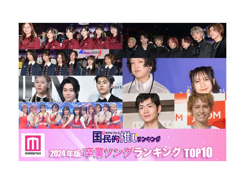 （左上から時計回りに）乃木坂46、BE:FIRST、YOASOBI、手越祐也、松下洸平、＝LOVE、Mrs. GREEN APPLE、櫻坂46（C）モデルプレス