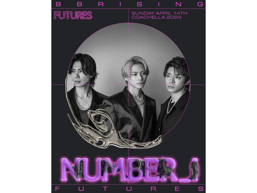 Number_i（C）88rising